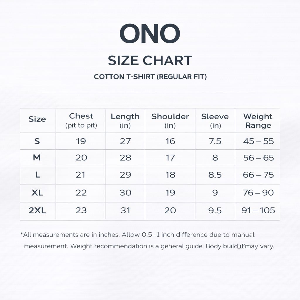 ONO Essential Cotton Collection- 5pcs Set